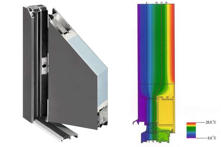 Thermally insulated front door with thermography